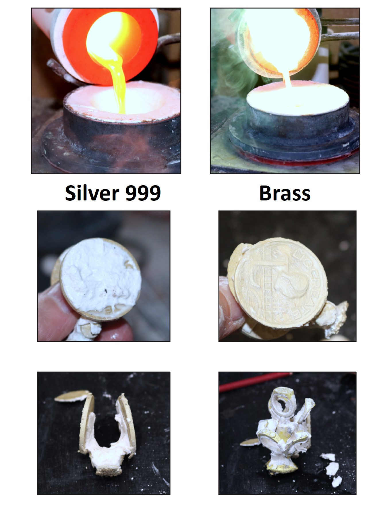 pouring silver 999 and brass with liqcreate wax castable 3d-printing resin jewelry silver999